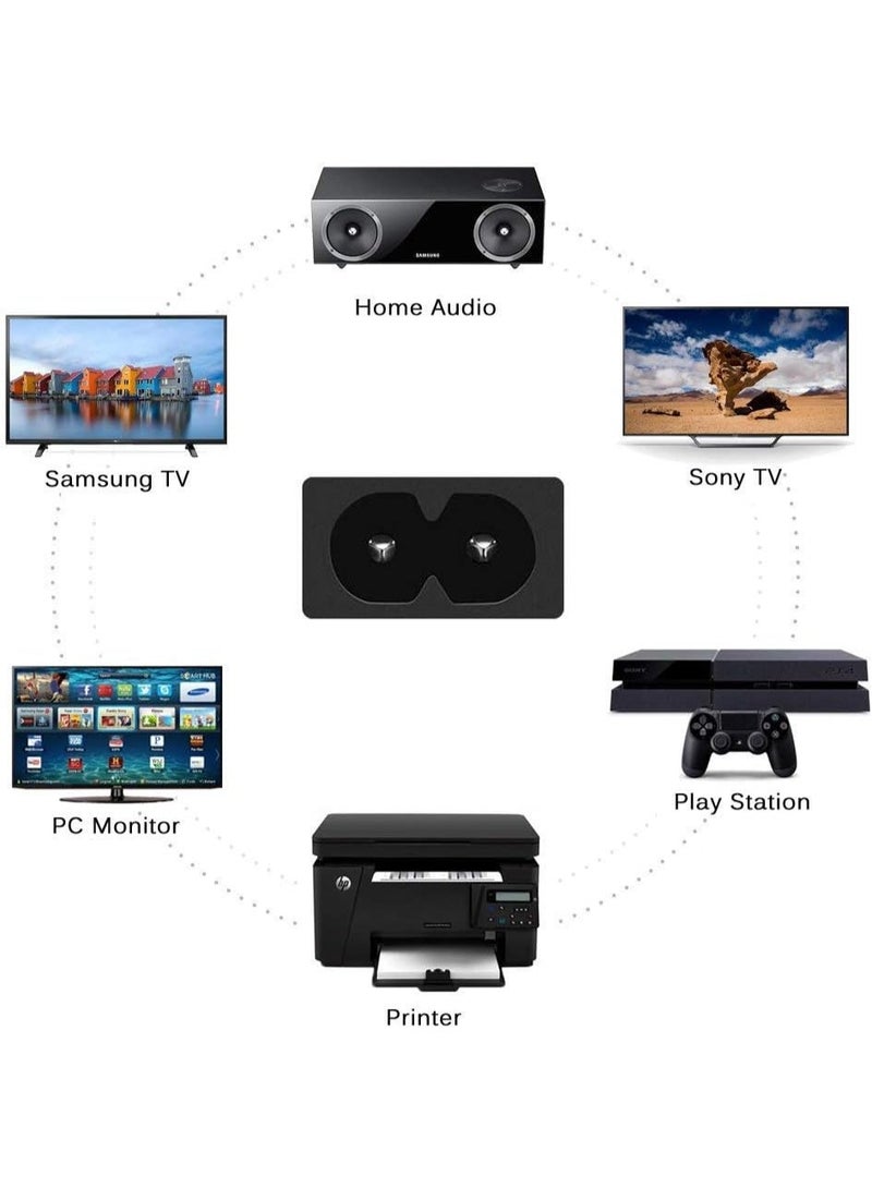 Eworld 2-Prong AC Power Cord Cable with Fuse – Compatible with Samsung, LG, Sony, TCL TVs, HP Printers, PS3/PS4/PS5, Laptops, Sound Bars & More – AC Wall Plug 1.5 Meter - Image 3